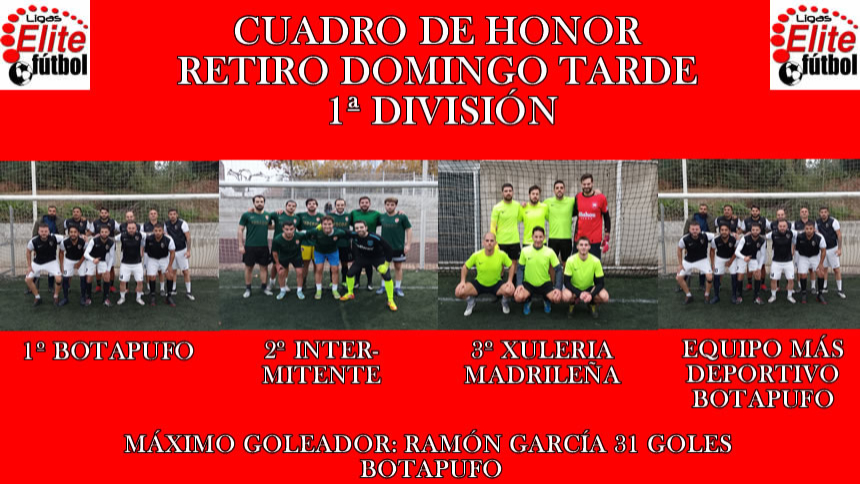 CUADRO DE HONOR. RETIRO DOMINGO TARDE 1ª DIVISIÓN